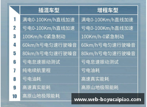 博鱼彩票球员高原反应：挑战极限与身体适应的新视角