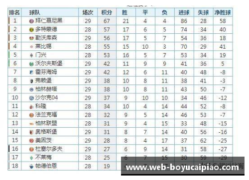 博鱼彩票沙尔克04大胜科隆，领跑积分榜继续保持优势