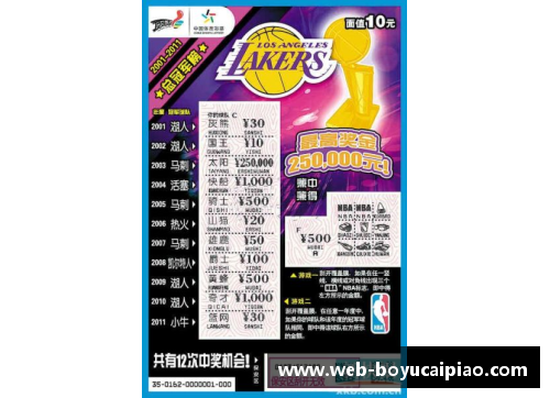 博鱼彩票NBA近十年总冠军：巅峰辉煌与传奇光芒