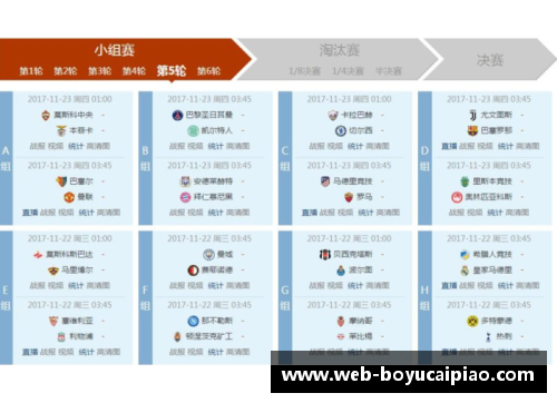 博鱼彩票官方网站拉齐奥进入欧冠区，阵容厚度成为保持排名关键