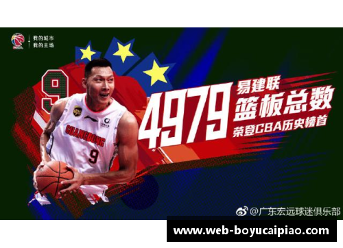 博鱼彩票官方网站NBA篮板王争夺战：谁将成为本赛季的顶级篮板收割者？ - 副本