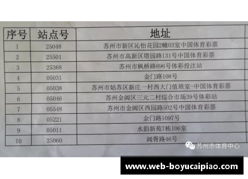 博鱼彩票官方网站CBA联赛新规定：总决赛入场需持核酸检测合格证明和健康码 - 副本