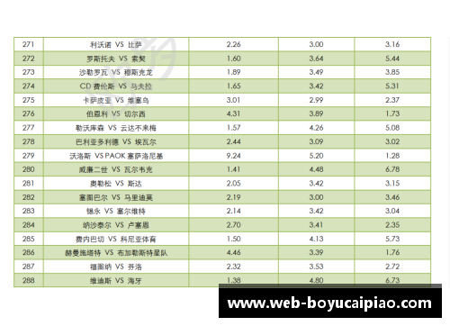 博鱼彩票官方网站足球球员如何根据个人特点与竞技目标选择理想球星作为榜样与动力来源 - 副本